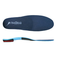Orthotics